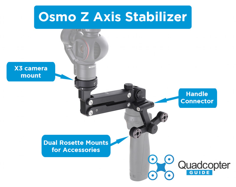 DJI Osmo 2 Leaked | Quadcopter Guide