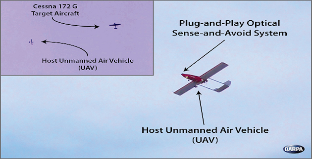 Sense-and-Avoid_619x316